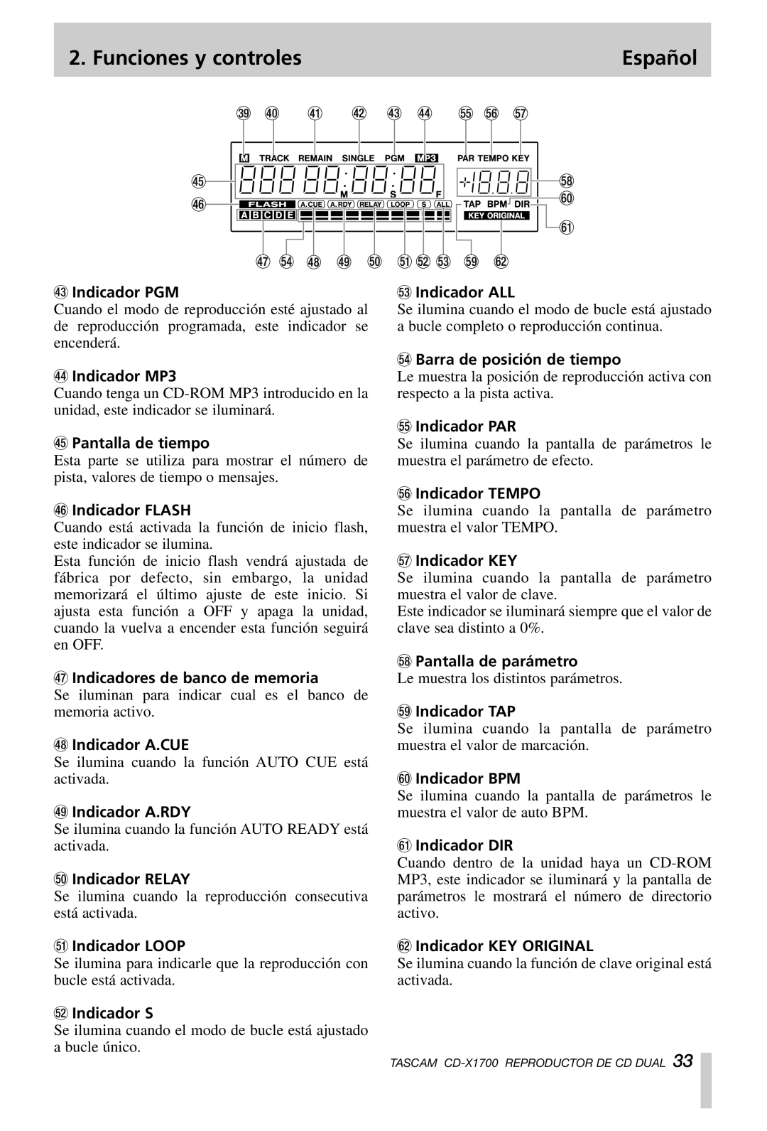 Tascam CD-X1700 owner manual Funciones y controles, Español, #Indicador PGM 