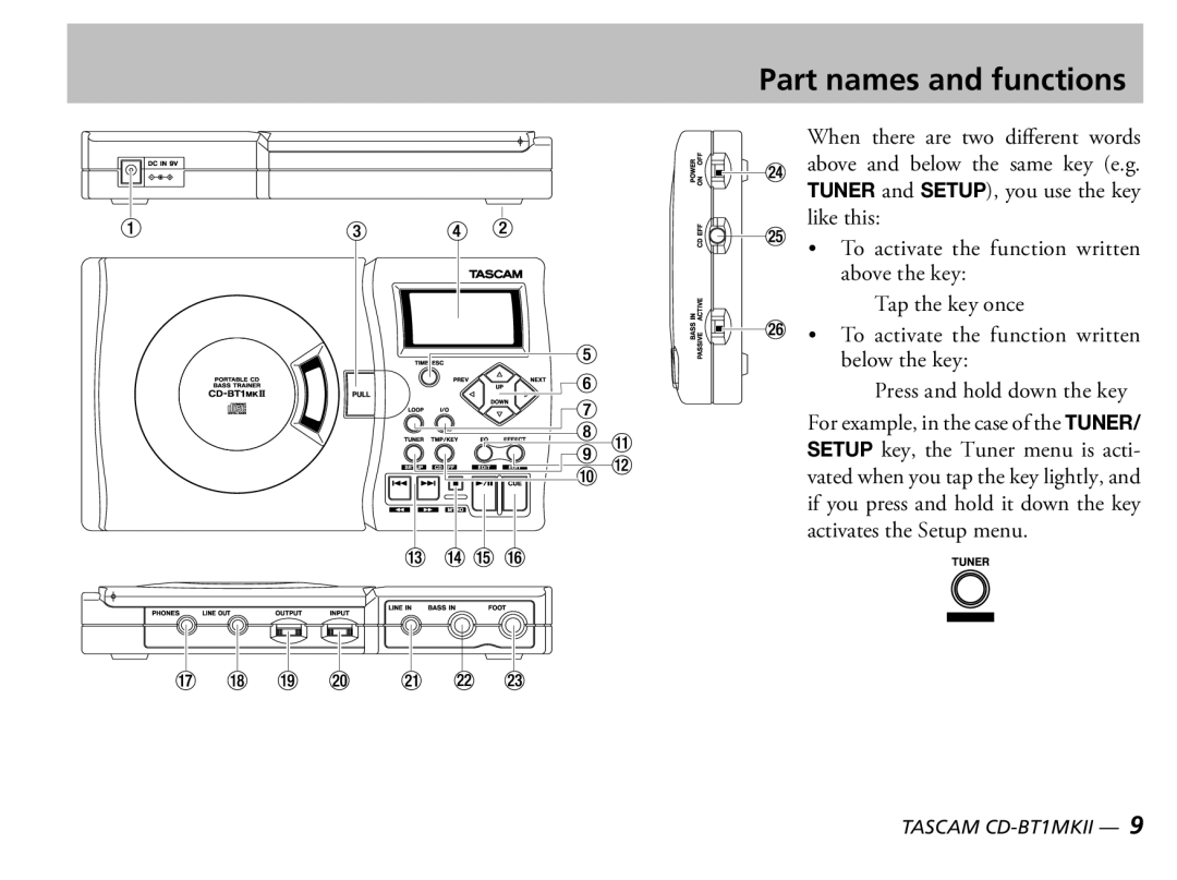 Tascam D00851300A owner manual Part names and functions 