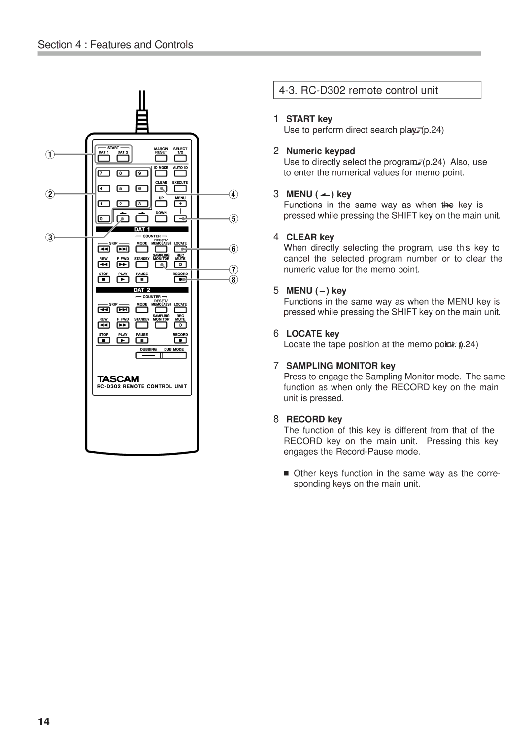 Tascam DA-302 owner manual Features and Controls RC-D302 remote control unit 