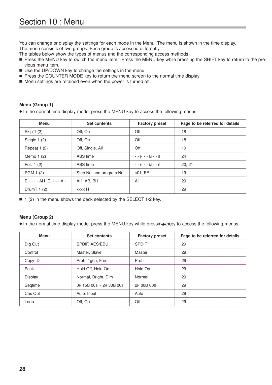 Tascam DA-302 owner manual Menu Group 