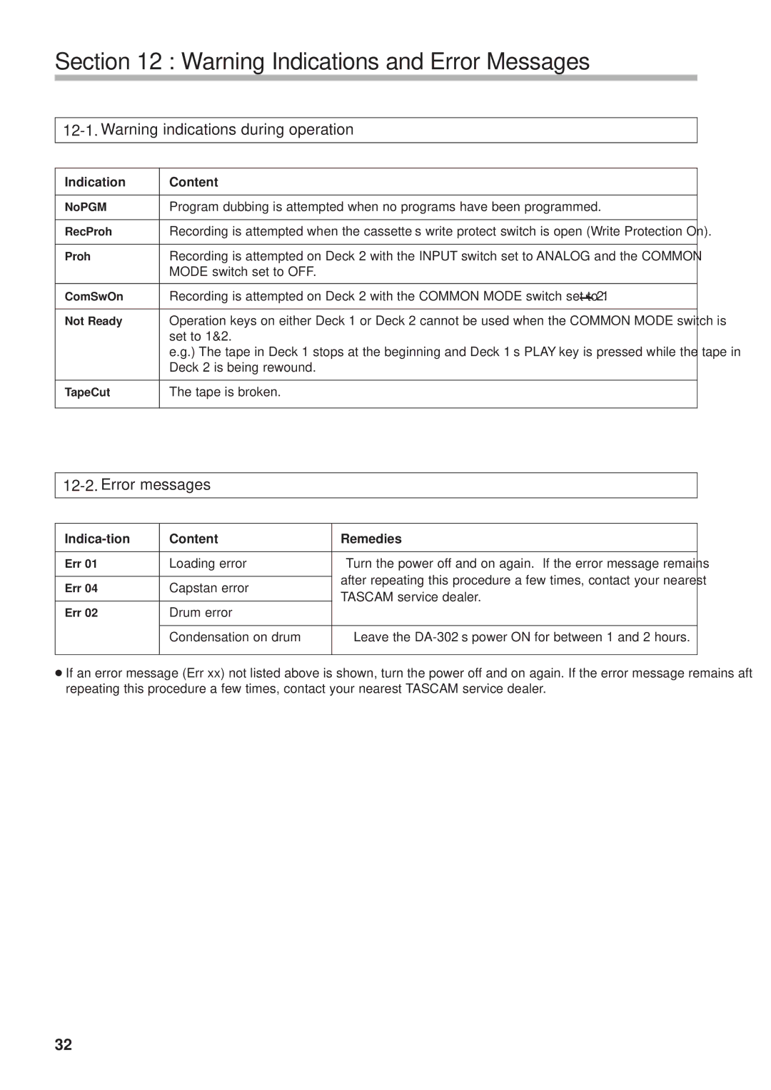 Tascam DA-302 owner manual Error messages, Indication Content, Indica-tion Content Remedies 