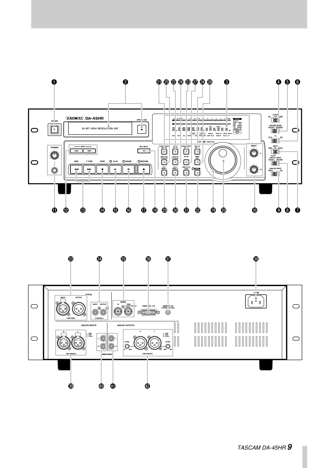 Tascam owner manual Tascam DA-45HR 