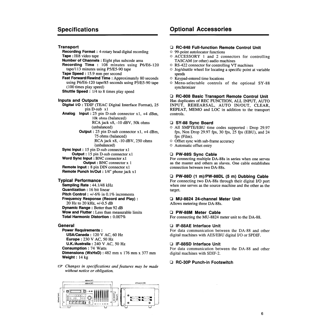 Tascam DA-88 manual 