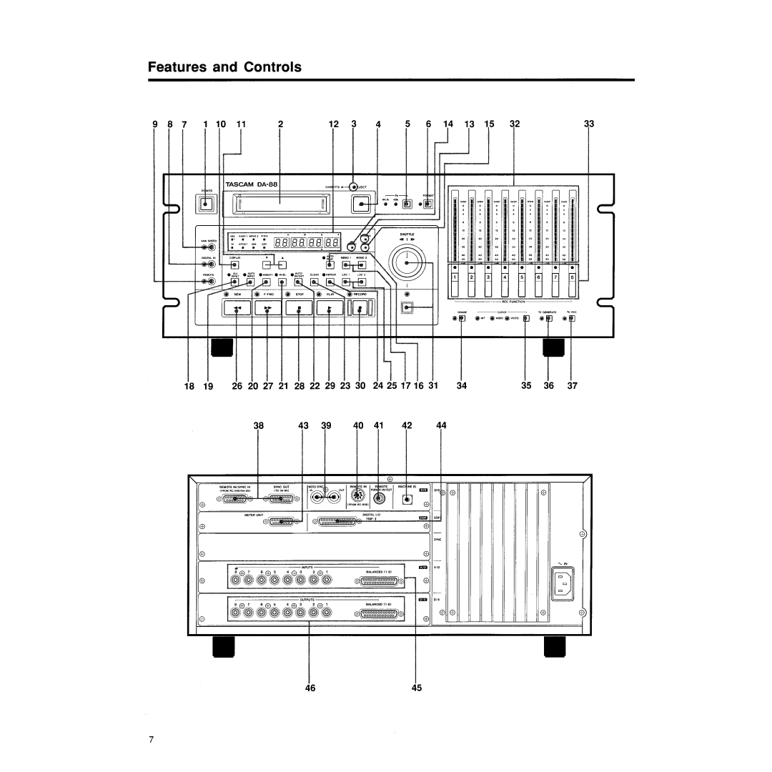 Tascam DA-88 manual 