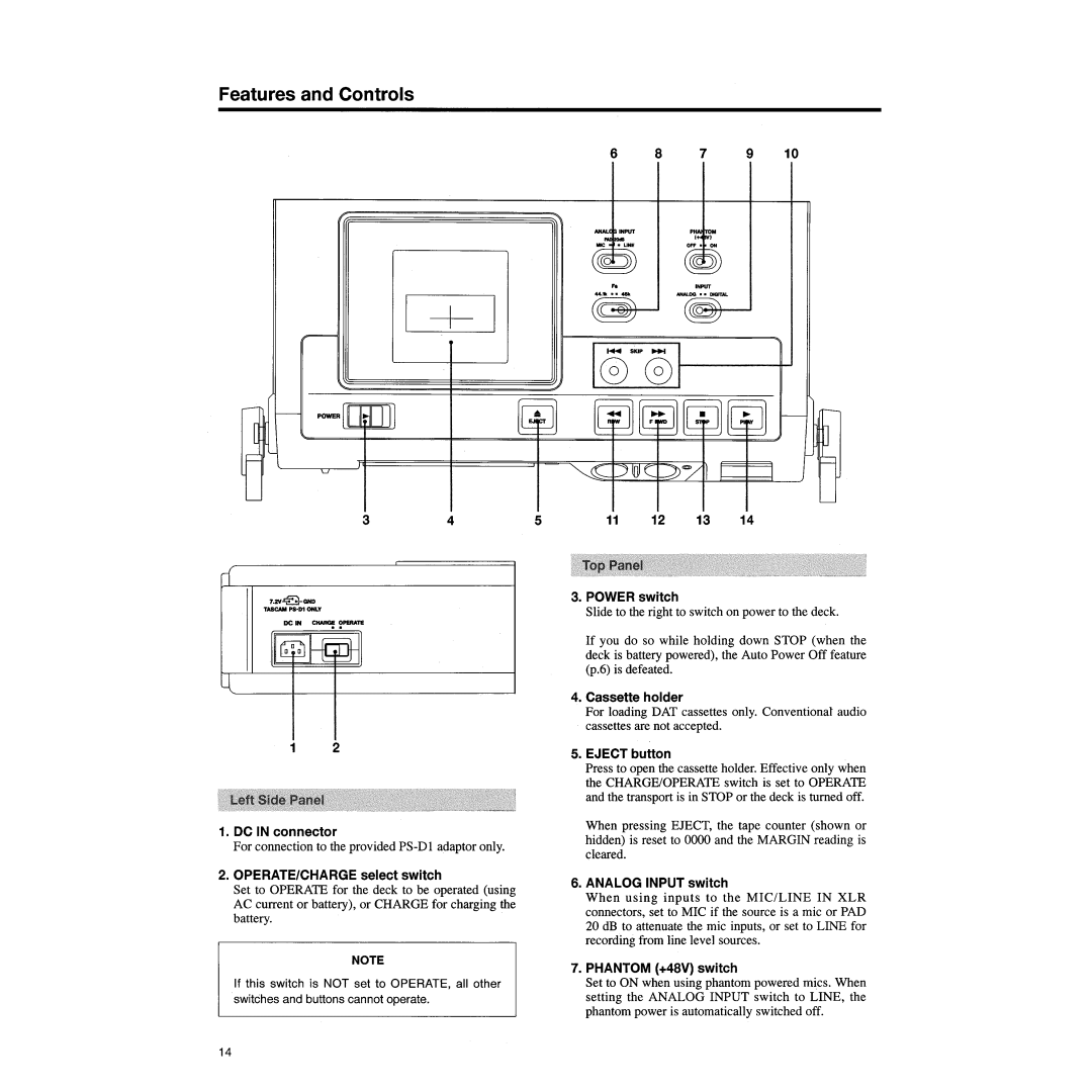 Tascam DA-P1 manual 