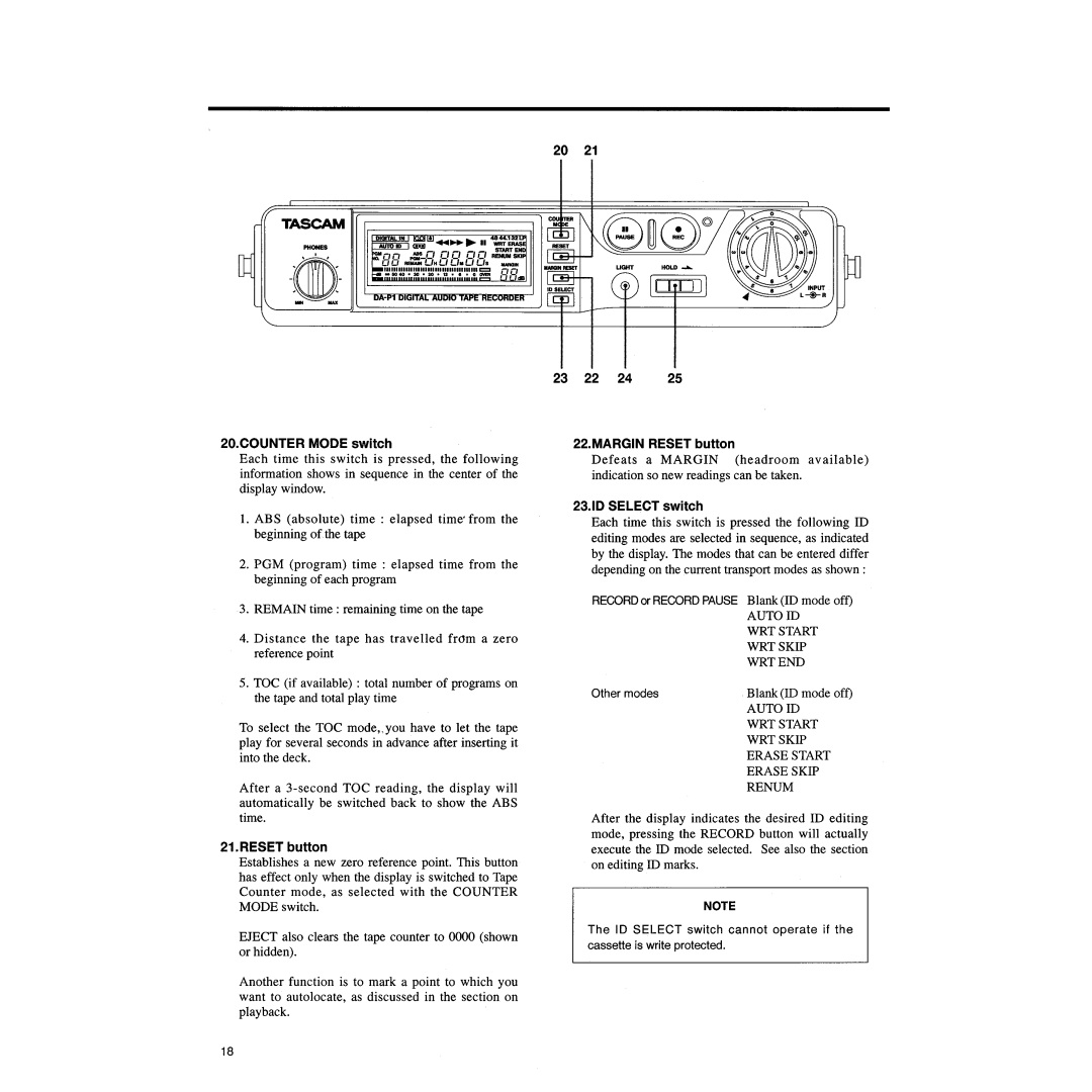 Tascam DA-P1 manual 