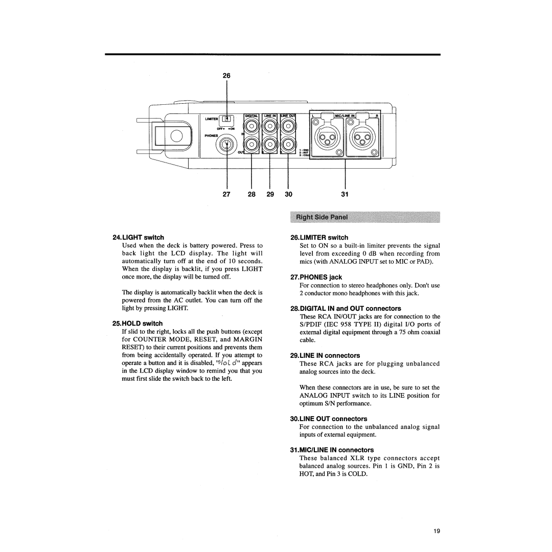 Tascam DA-P1 manual 