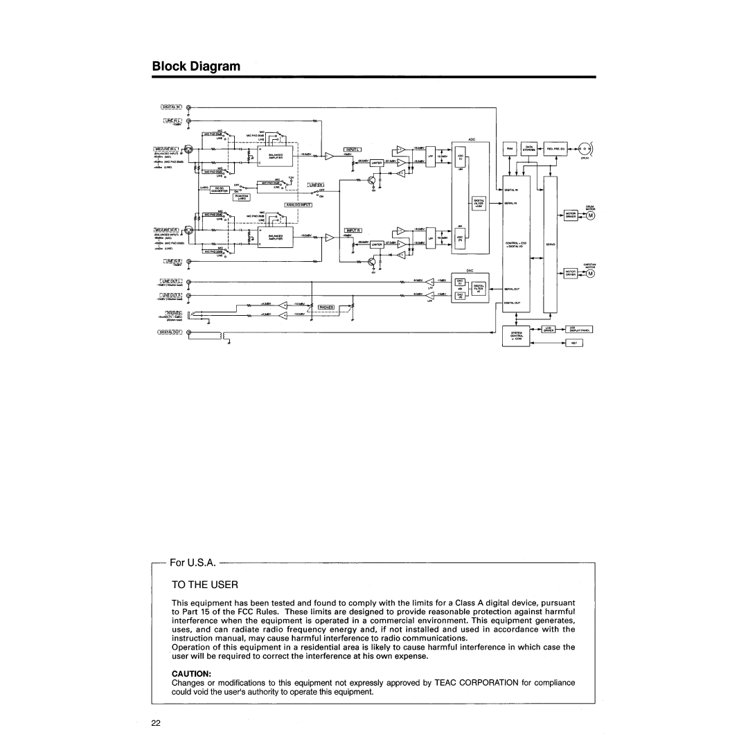 Tascam DA-P1 manual 