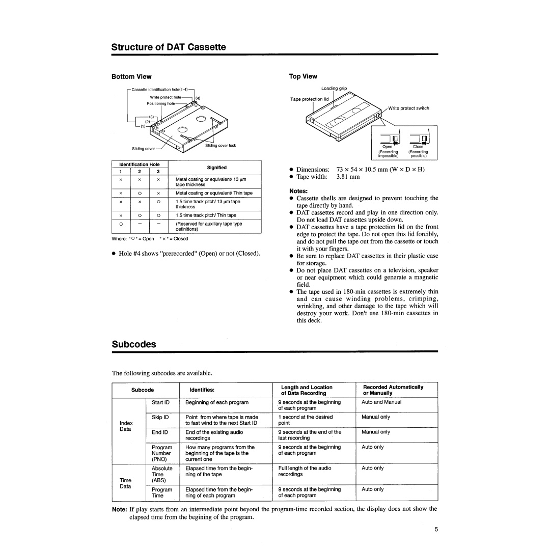 Tascam DA-P1 manual 