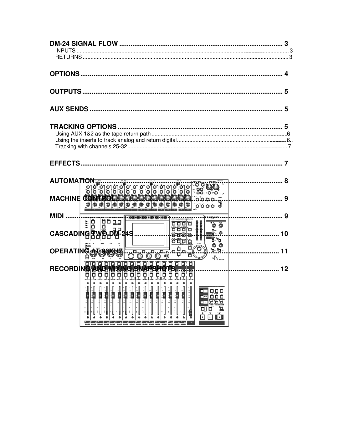 Tascam manual DM-24 Signal Flow 