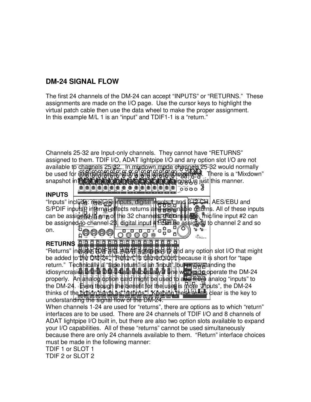 Tascam manual DM-24 Signal Flow, Inputs 