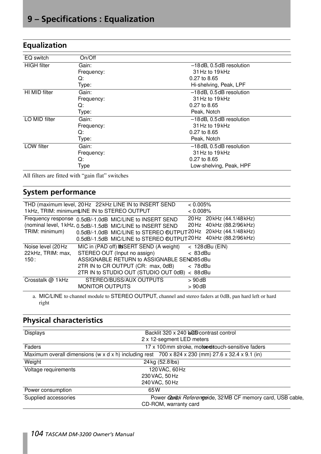 Tascam DM-3200 owner manual Specifications Equalization, System performance, Physical characteristics 