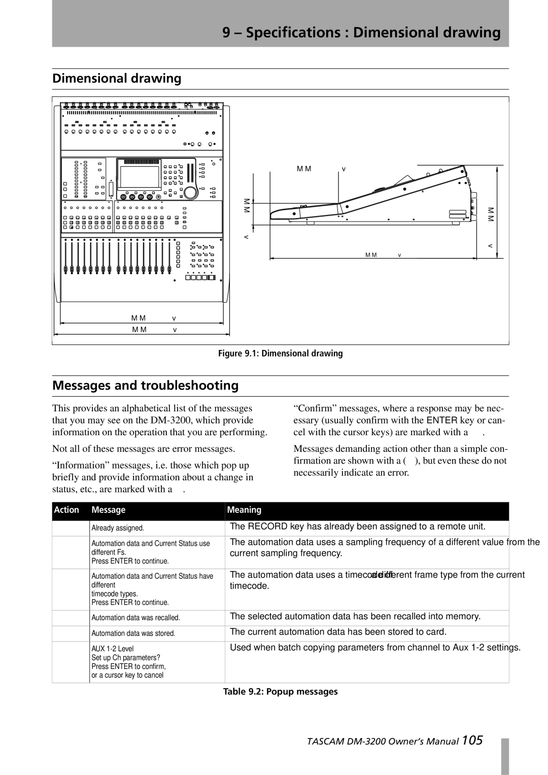 Tascam DM-3200 owner manual Specifications Dimensional drawing, Messages and troubleshooting, Popup messages 