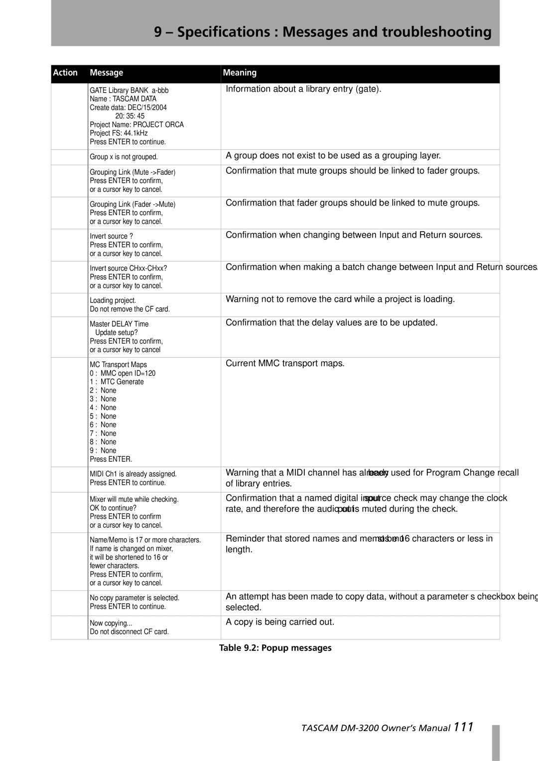 Tascam DM-3200 Information about a library entry gate, Group does not exist to be used as a grouping layer, Length 