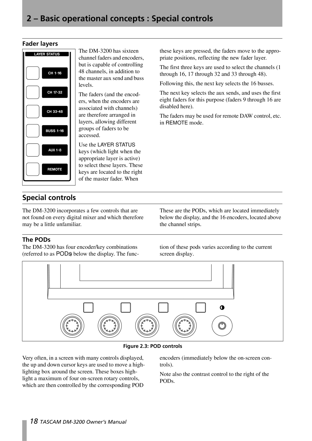 Tascam DM-3200 owner manual Basic operational concepts Special controls, Fader layers, PODs 