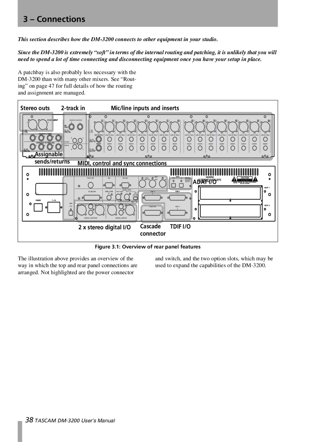 Tascam DM-3200 owner manual Connections, Stereo digital I/O Cascade, MIDI, control and sync connections 