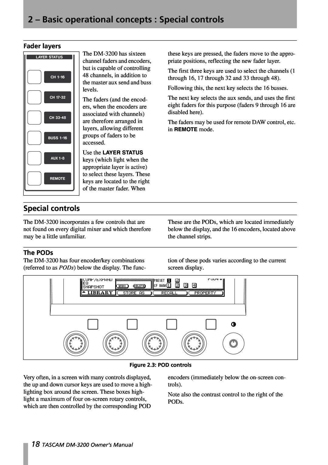 Tascam DM-3200 owner manual 2 – Basic operational concepts : Special controls, Fader layers, The PODs 