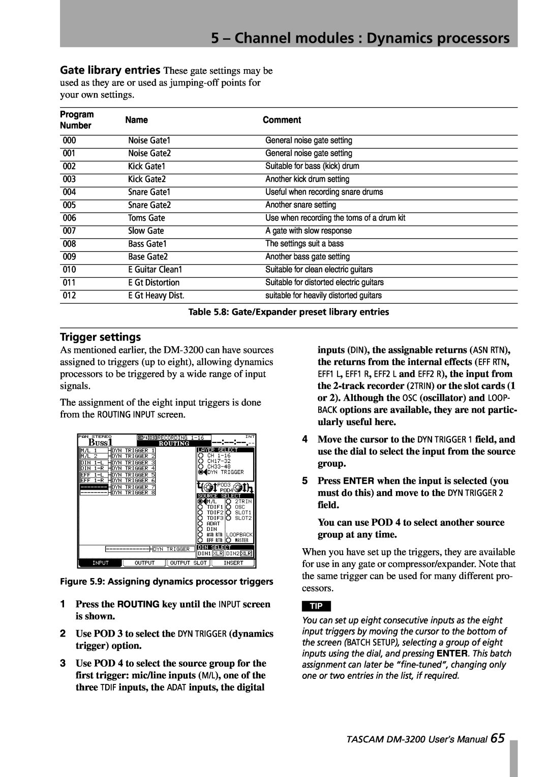 Tascam DM-3200 owner manual Trigger settings, 5 – Channel modules : Dynamics processors, Program, Name, Comment, Number 