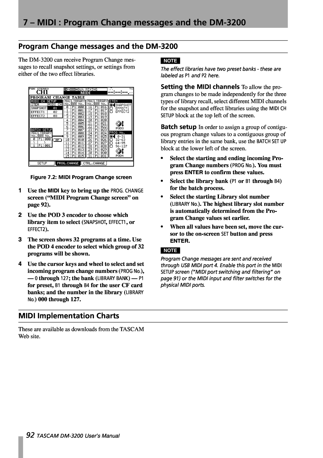 Tascam owner manual Program Change messages and the DM-3200, MIDI Implementation Charts 