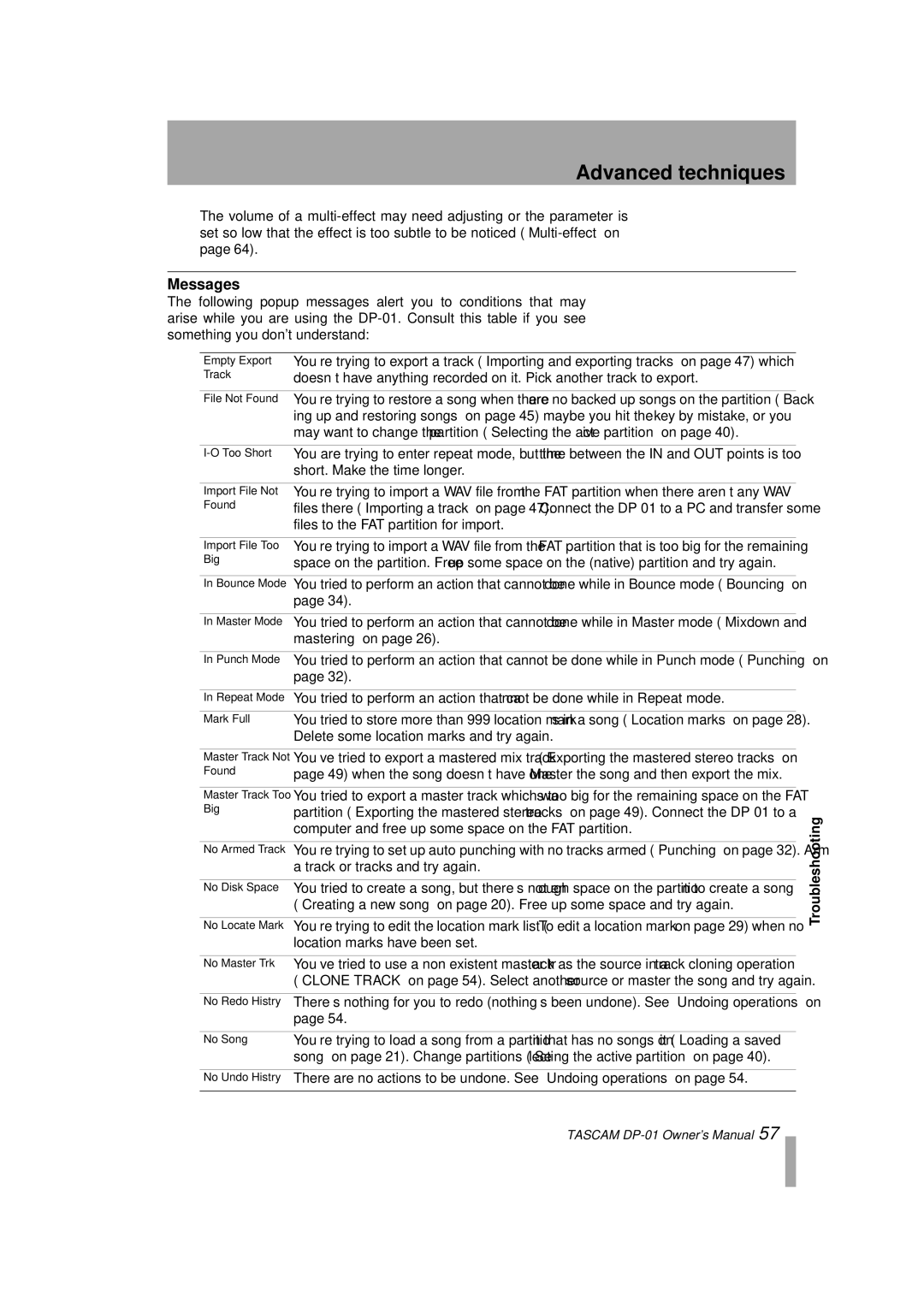 Tascam D00871320A, DP-01FX/CD owner manual Messages, Files to the FAT partition for import 