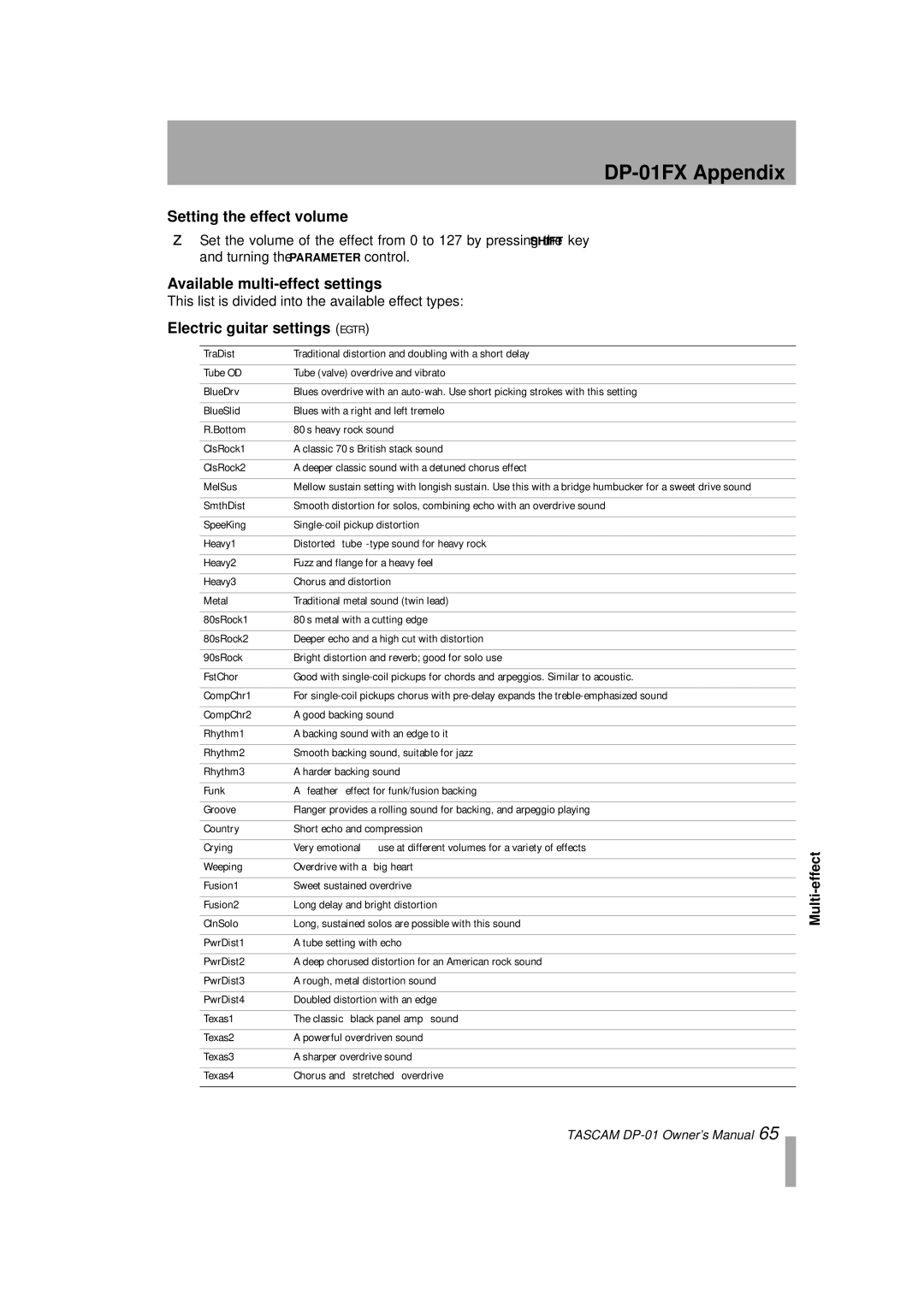 Tascam D00871320A, DP-01FX/CD Setting the effect volume, Available multi-effect settings, Electric guitar settings Egtr 