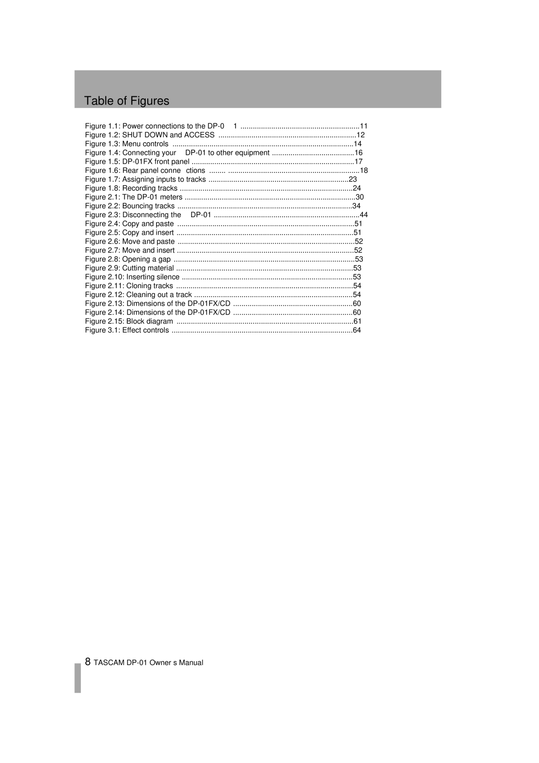 Tascam DP-01FX/CD, D00871320A owner manual Table of Figures, Power connections to the DP-01 