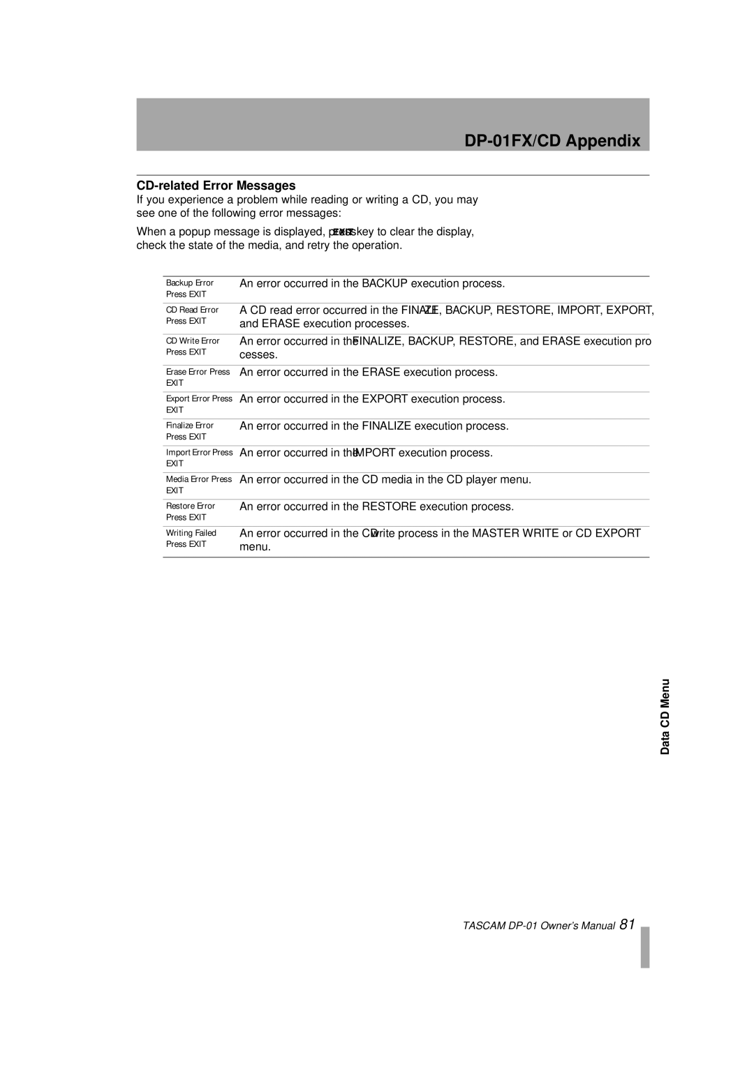 Tascam D00871320A, DP-01FX/CD owner manual CD-related Error Messages, An error occurred in the Backup execution process 