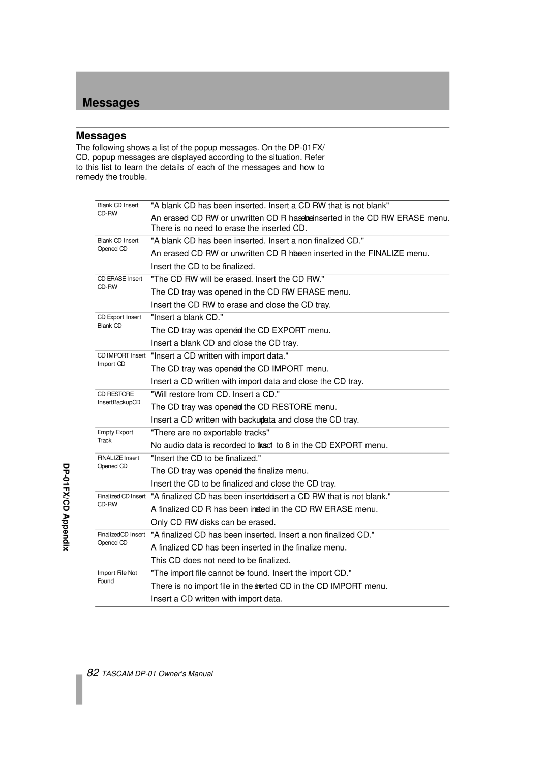 Tascam DP-01FX/CD, D00871320A owner manual Messages 