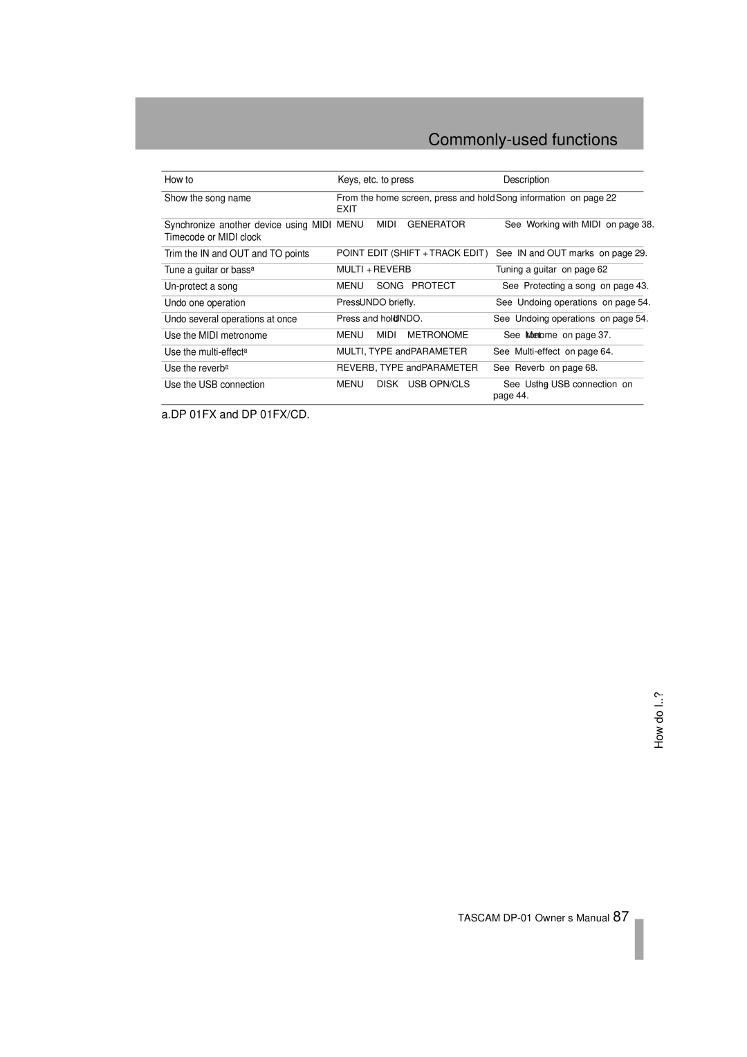 Tascam D00871320A, DP-01FX/CD owner manual Timecode or Midi clock Trim the in and OUT and to points 