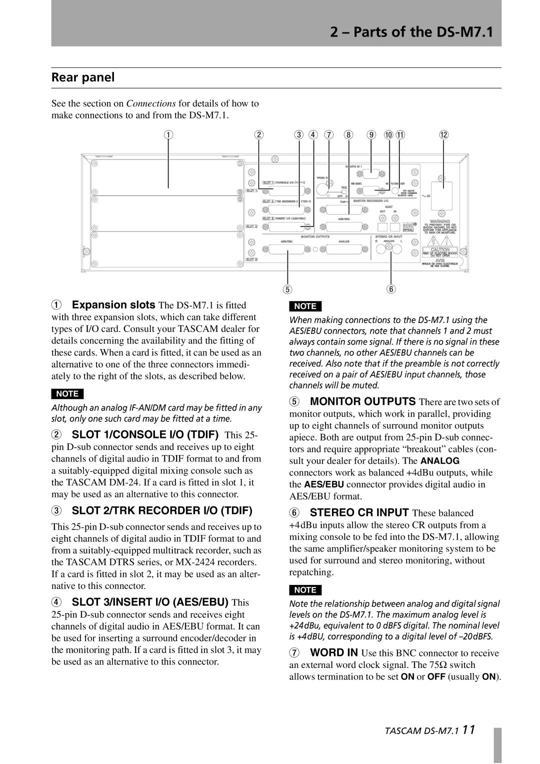 Tascam DS-M7.1 owner manual Rear panel, Slot 2/TRK Recorder I/O Tdif 