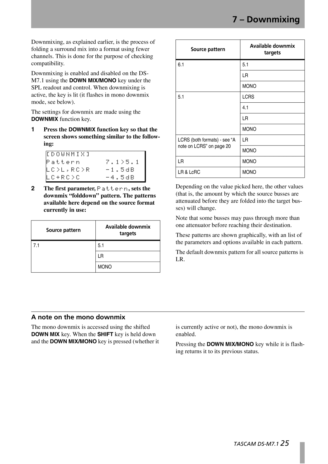 Tascam DS-M7.1 owner manual Downmixing 