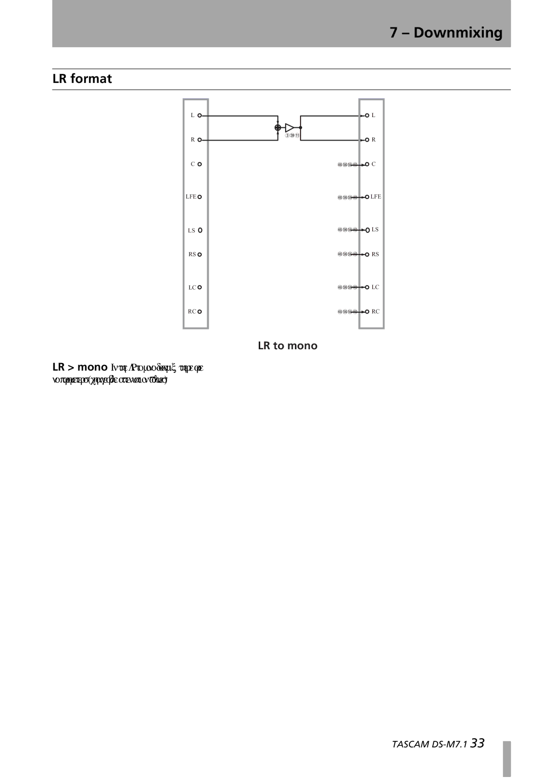 Tascam DS-M7.1 owner manual LR format, LR to mono 