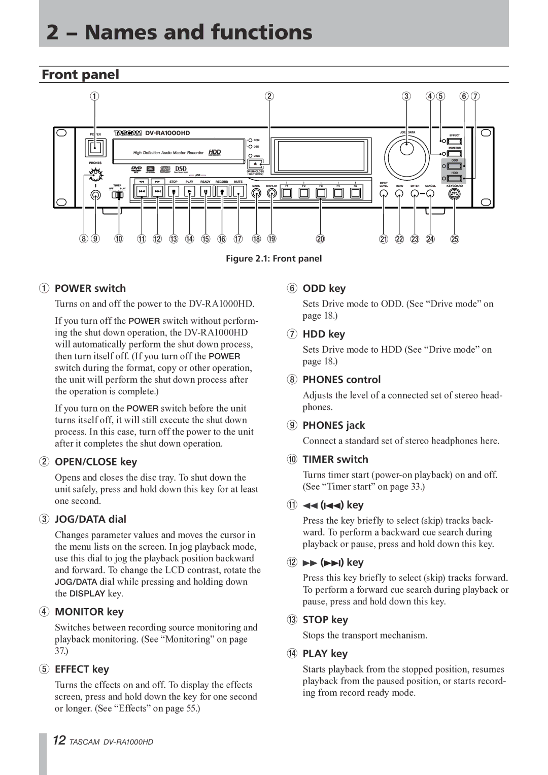 Tascam DV-RA1000HD owner manual Names and functions, Front panel 