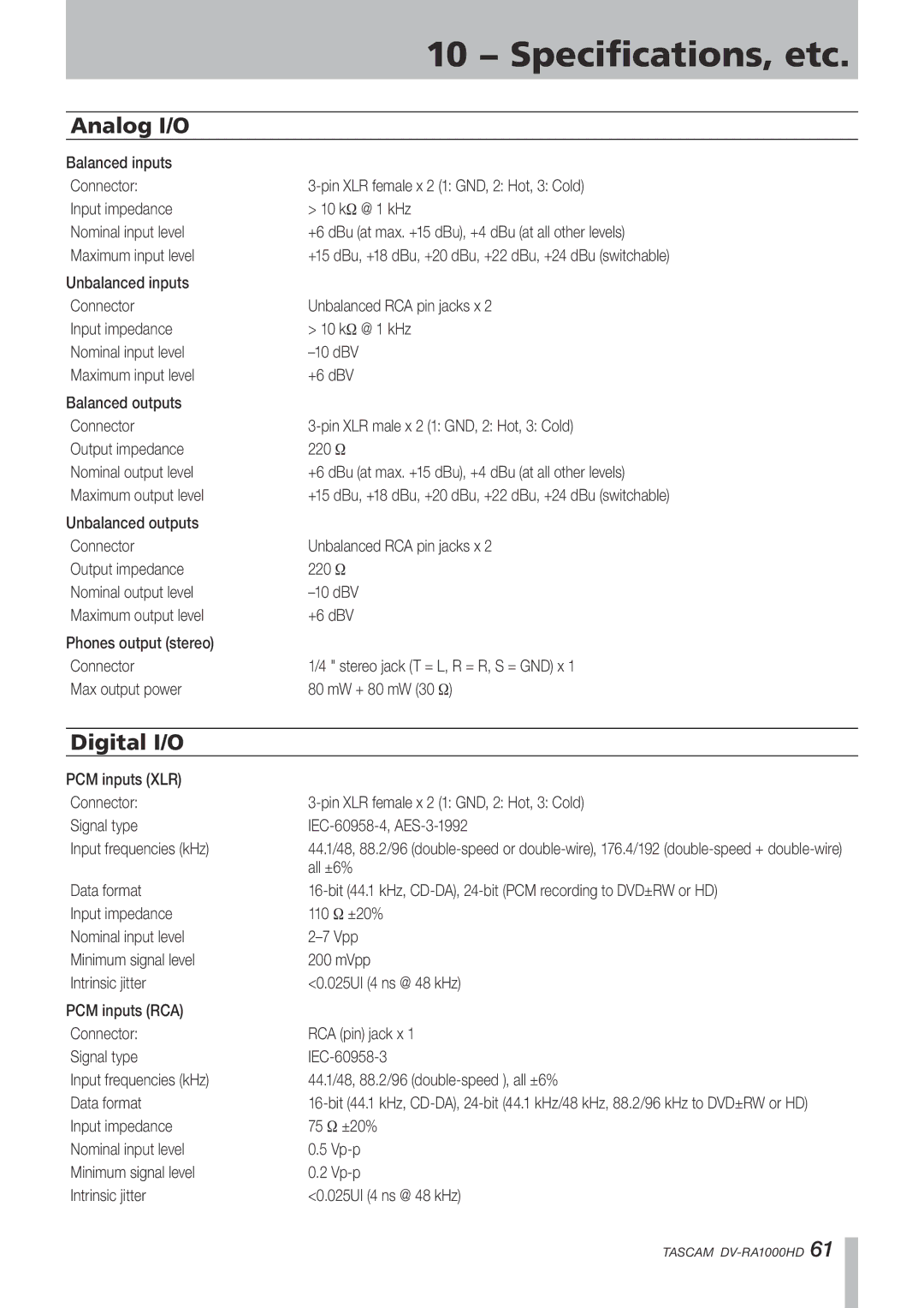 Tascam DV-RA1000HD owner manual 10 − Specifications, etc, Analog I/O, Digital I/O 