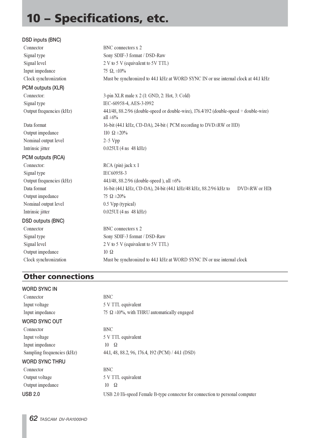 Tascam DV-RA1000HD owner manual Word Sync 