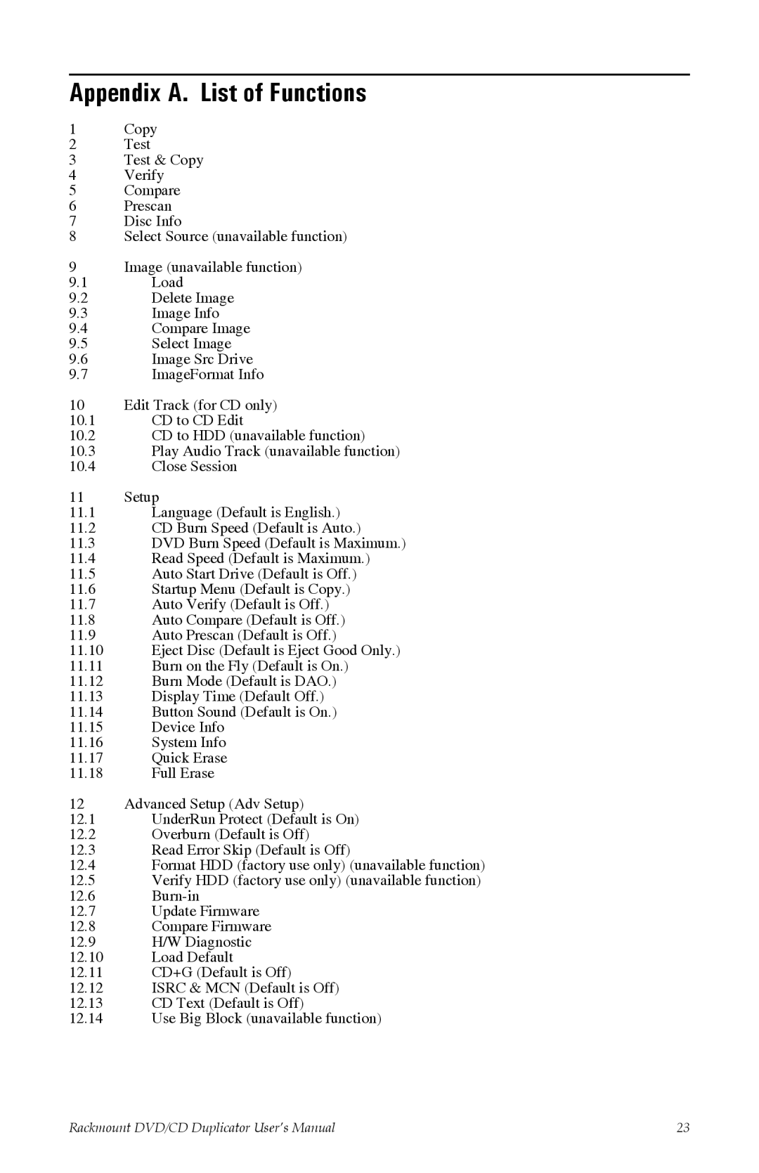 Tascam DV-W11R user manual Appendix A. List of Functions 