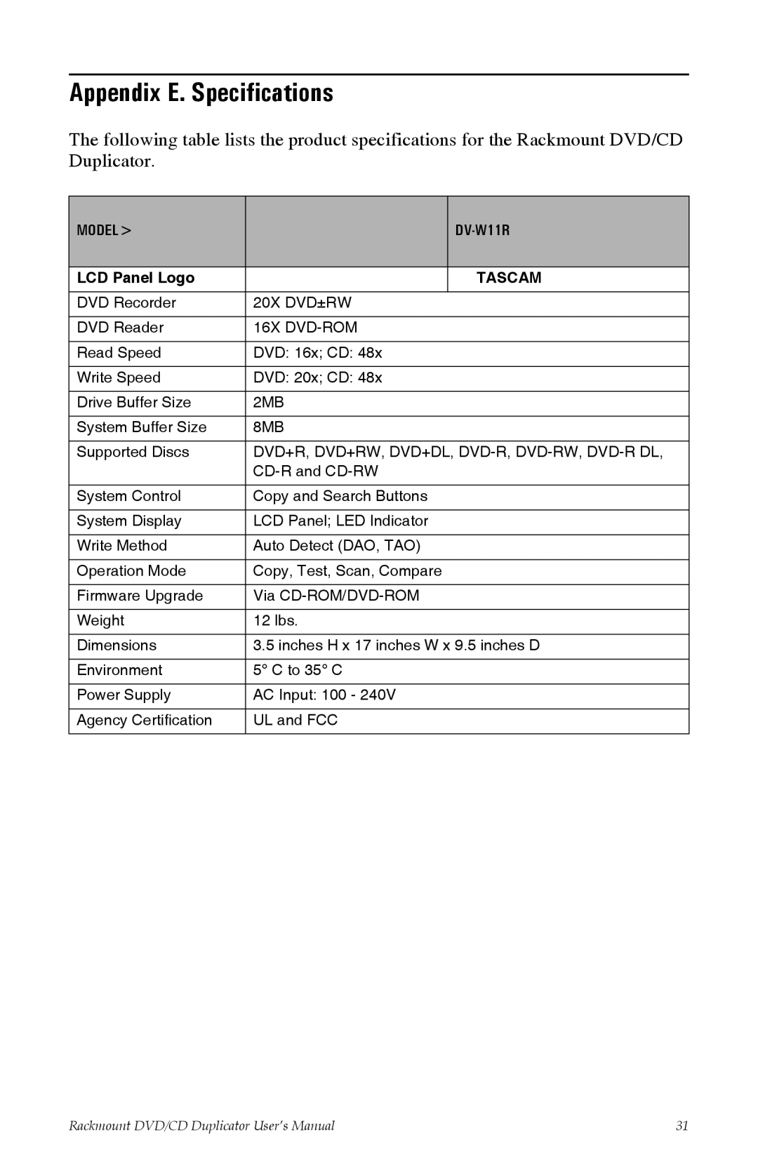 Tascam DV-W11R user manual Appendix E. Specifications, Tascam 