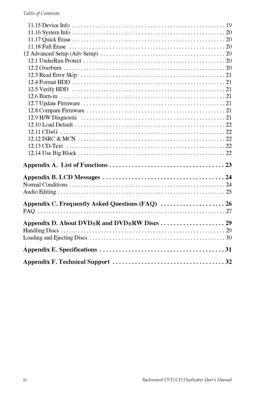 Tascam DV-W11R user manual Appendix A. List of Functions Appendix B. LCD Messages 