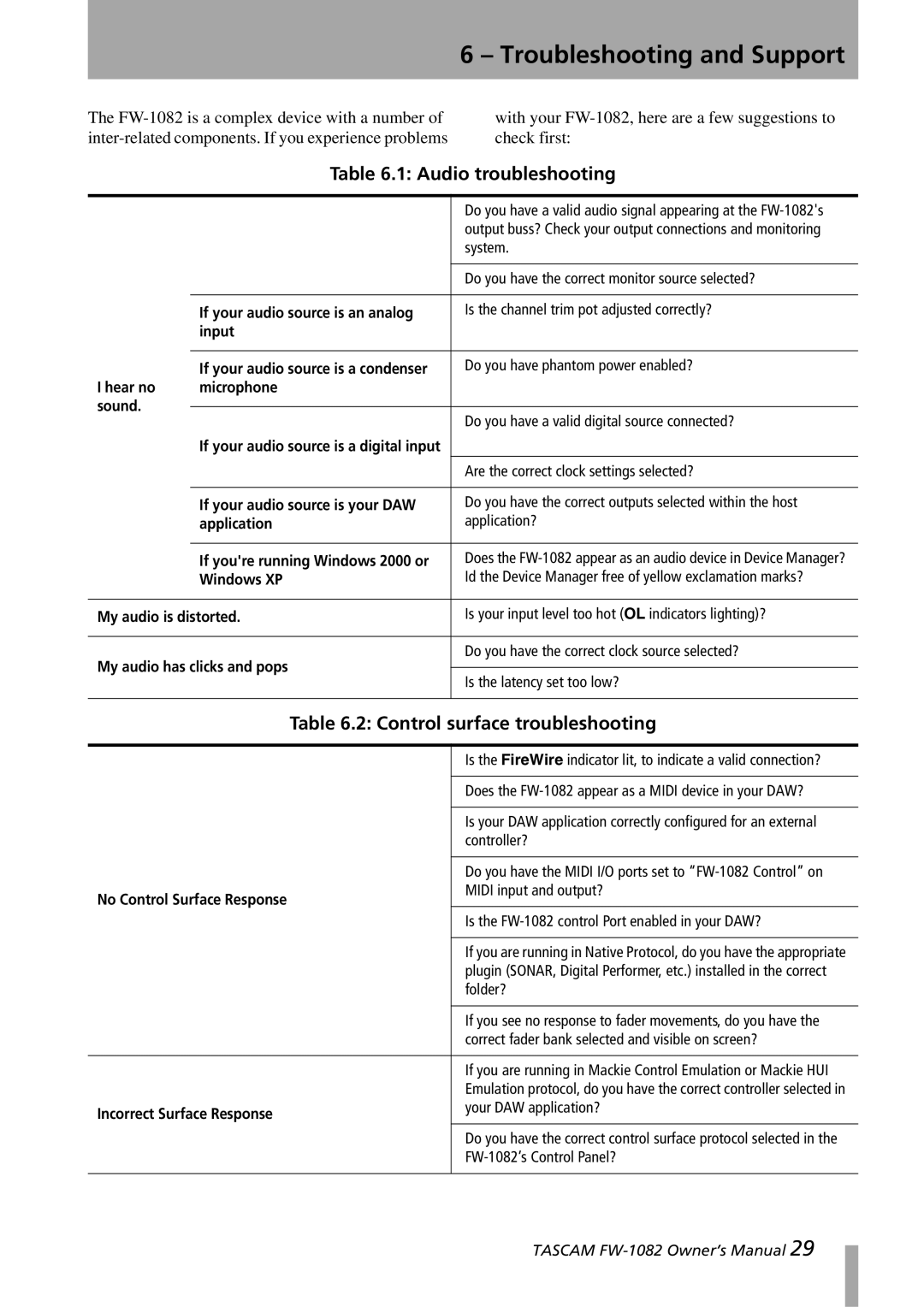 Tascam FW-1082 owner manual Troubleshooting and Support, Audio troubleshooting, Control surface troubleshooting 