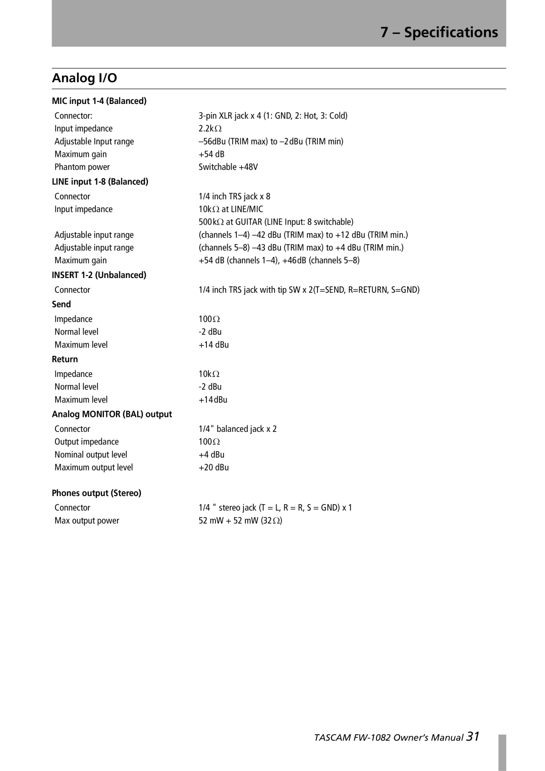 Tascam FW-1082 owner manual Specifications, Analog I/O 