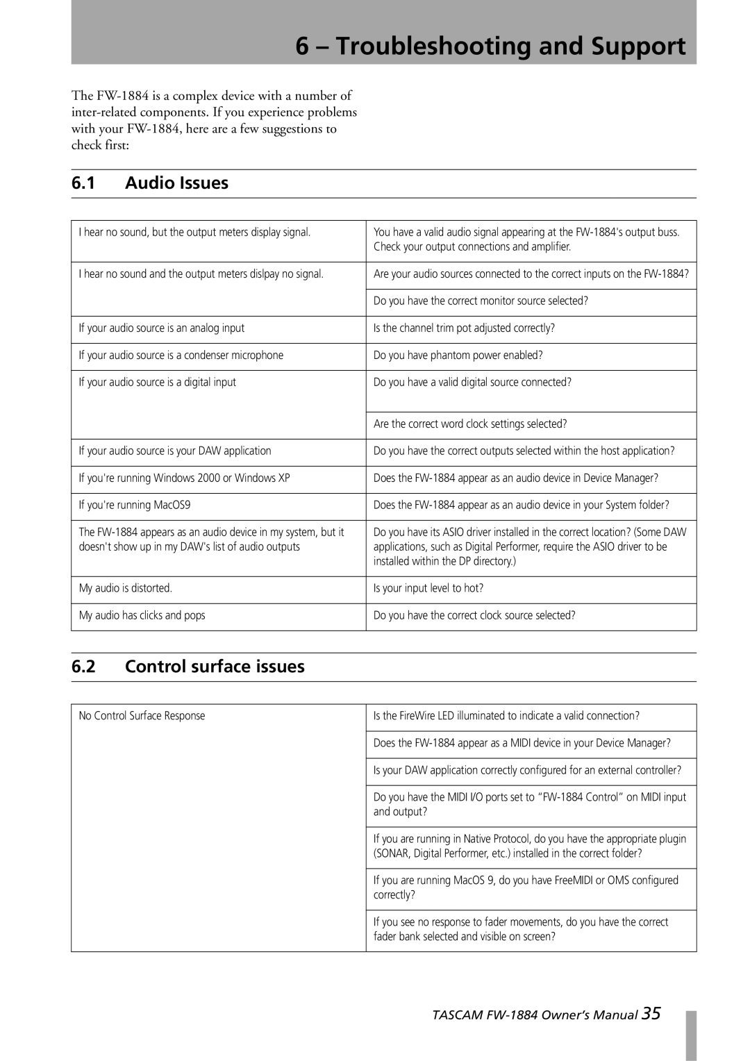 Tascam FW-1884 owner manual Troubleshooting and Support, Audio Issues, Control surface issues 