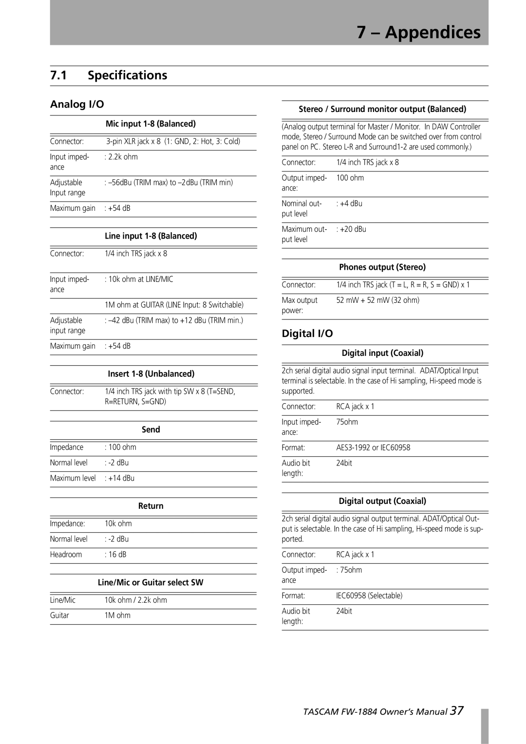 Tascam FW-1884 owner manual Appendices, Specifications, Analog I/O, Digital I/O 