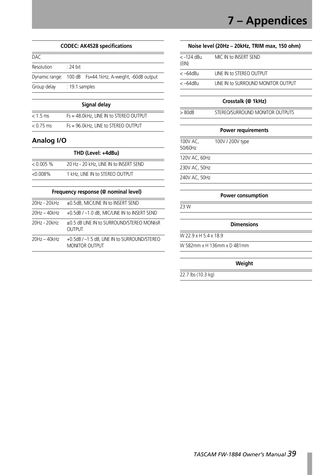 Tascam FW-1884 owner manual Signal delay 