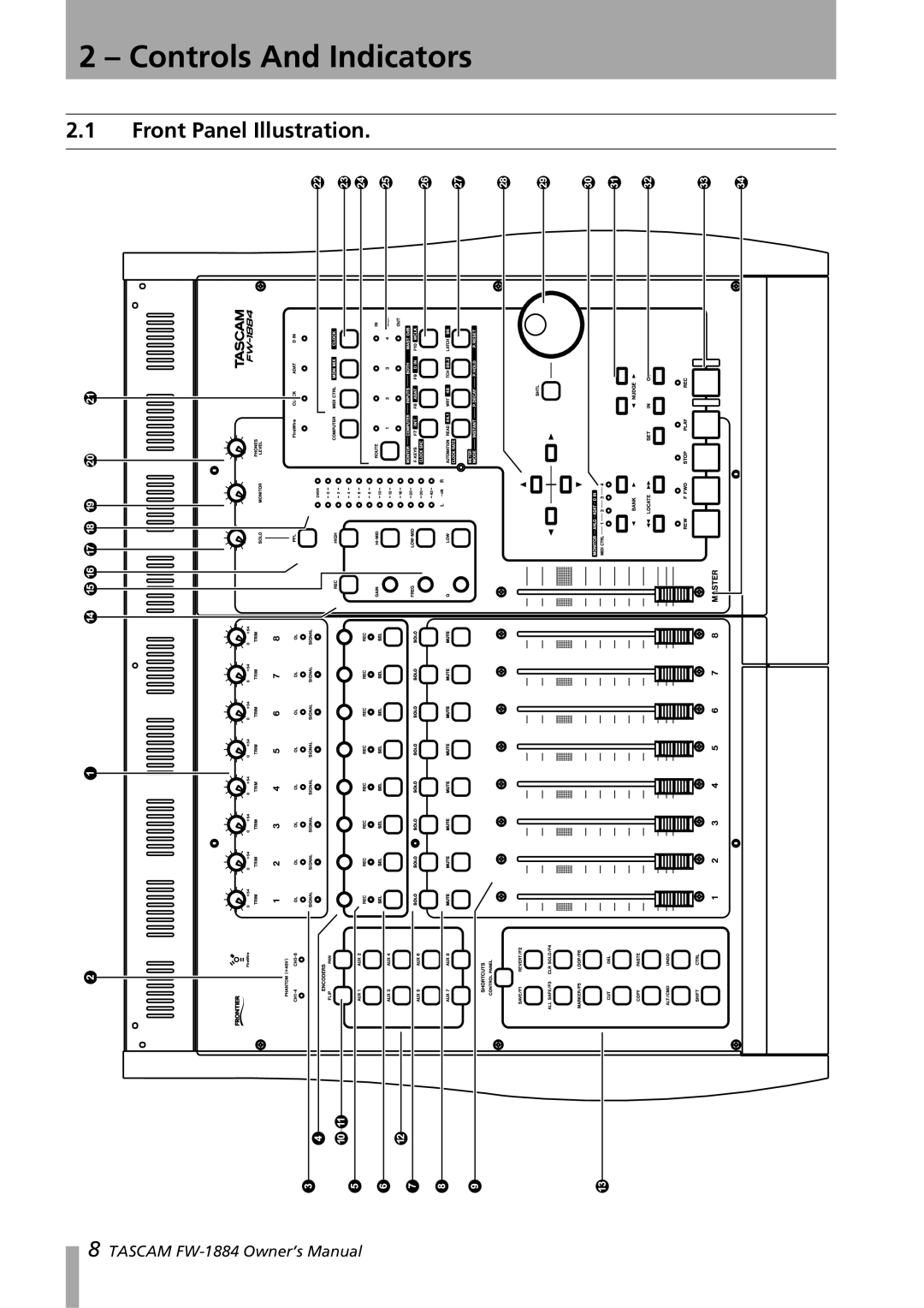 Tascam FW-1884 owner manual Controls And Indicators, Front Panel Illustration 