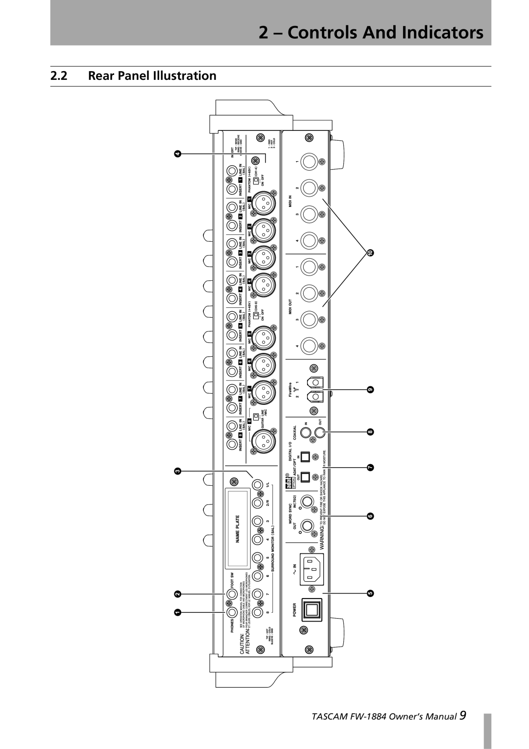 Tascam FW-1884 owner manual Rear Panel Illustration 