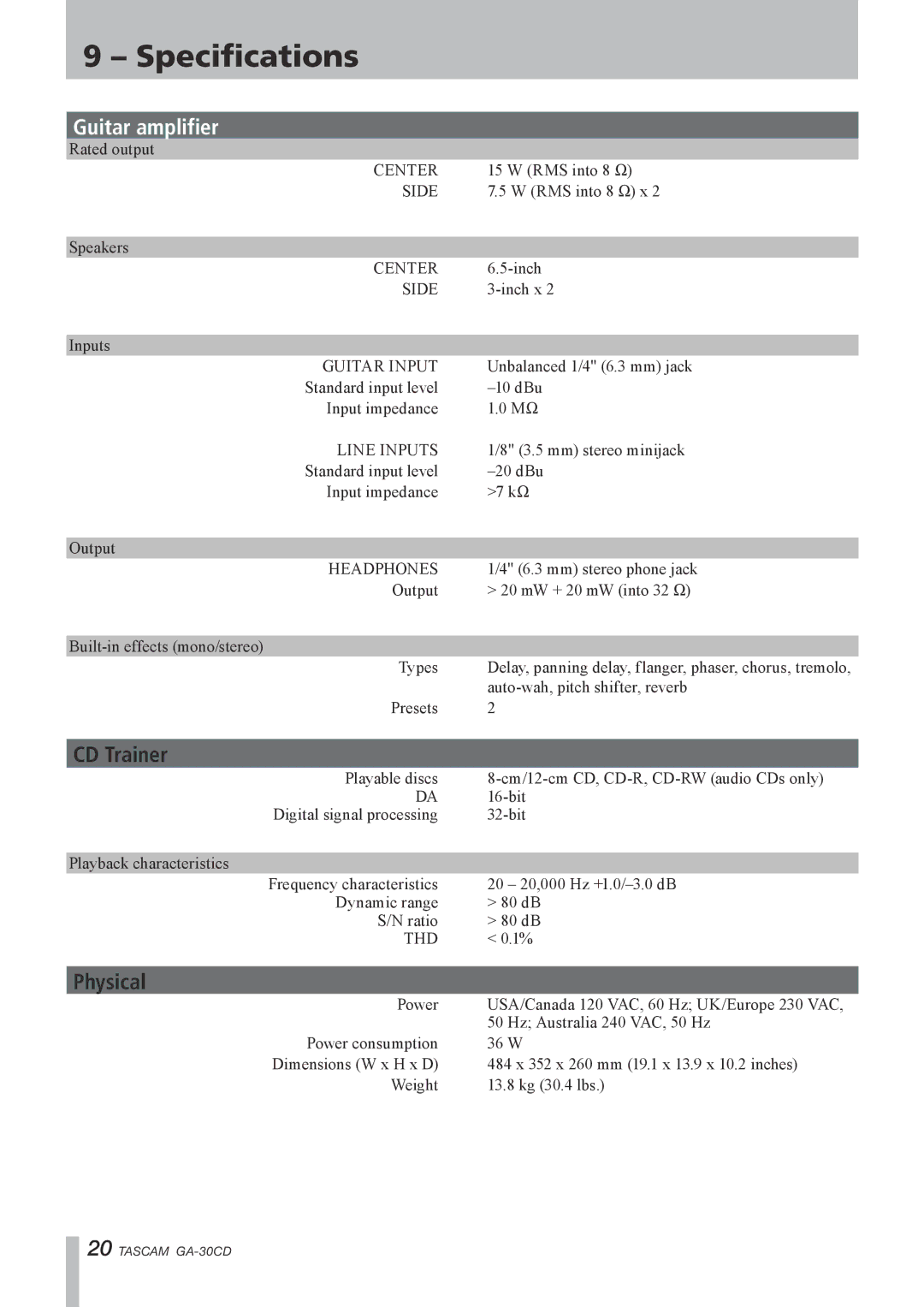 Tascam GA-30CD owner manual Specifications, CD Trainer, Physical 