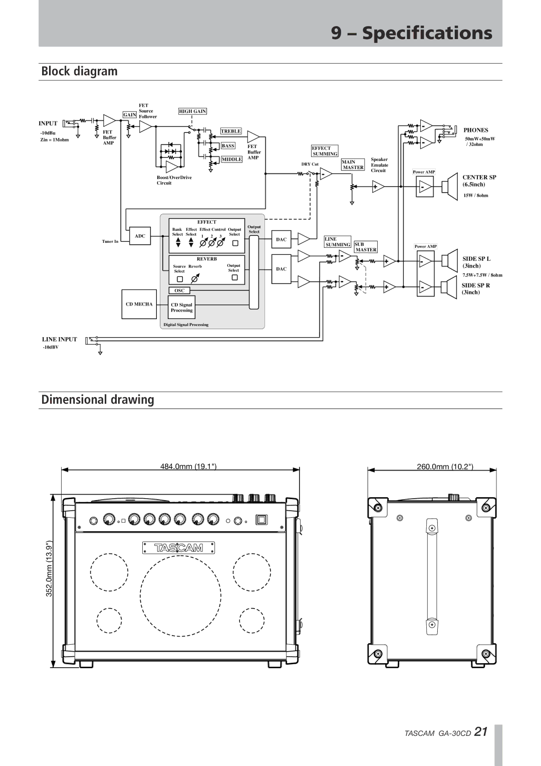 Tascam GA-30CD owner manual Block diagram, Dimensional drawing 