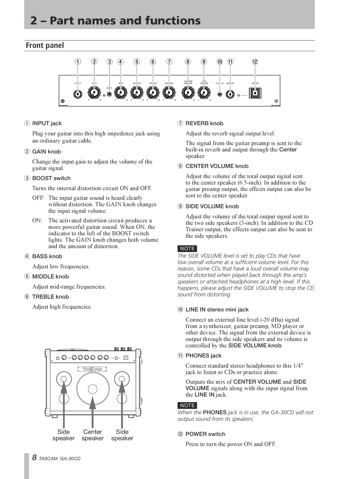 Tascam GA-30CD owner manual Part names and functions, Front panel 