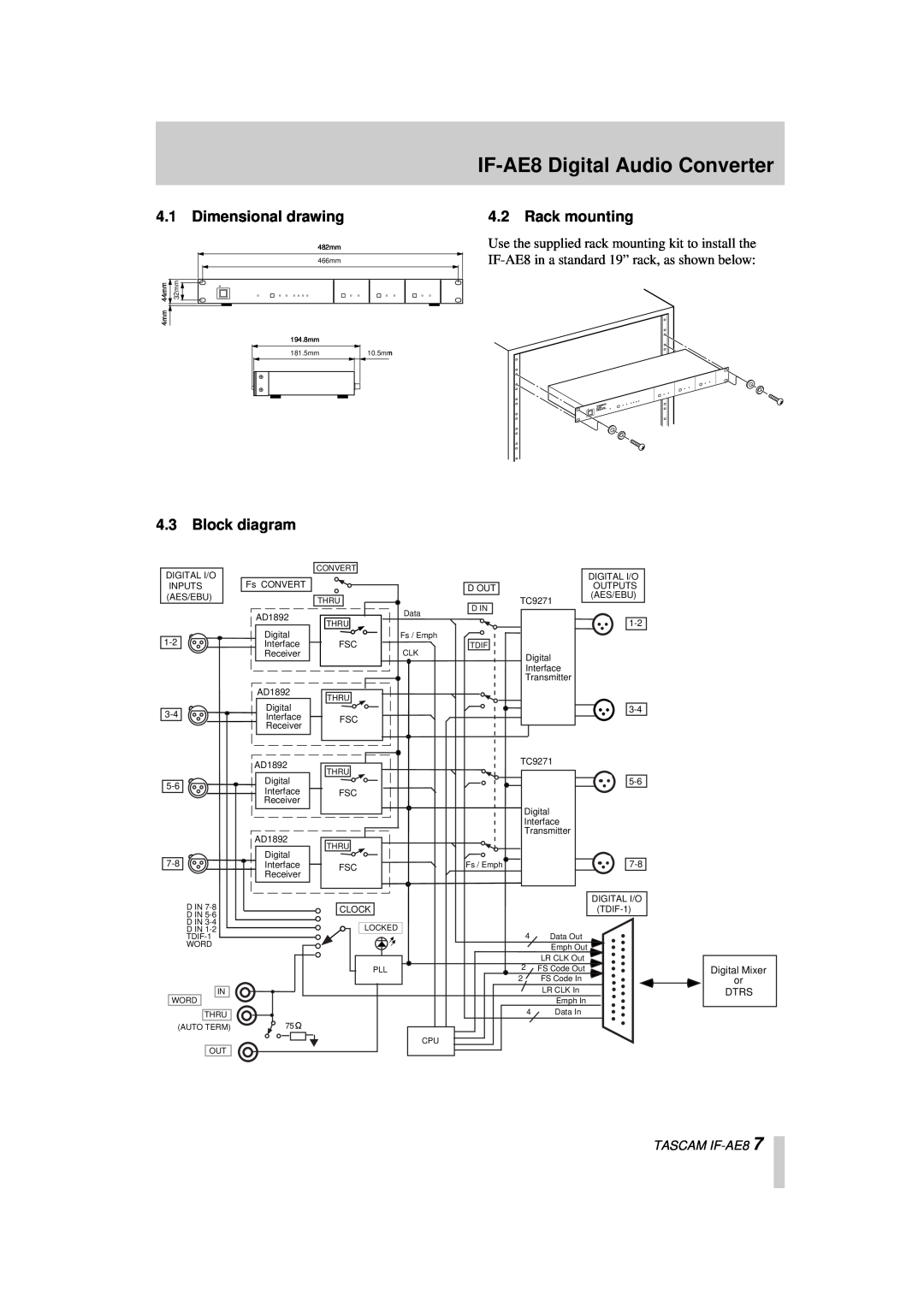 Tascam owner manual Dimensional drawing, Rack mounting, Block diagram, IF-AE8Digital Audio Converter, TASCAM IF-AE8 