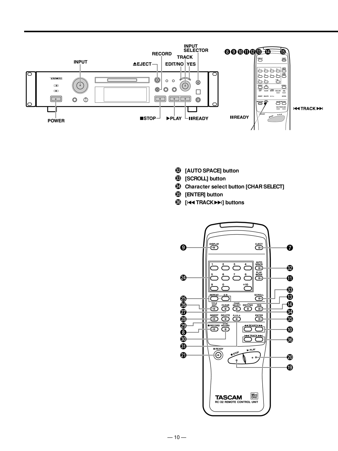 Tascam MD-301mkII user service Useful Tips for Recording, Monitoring the Input Signal, Adjusting the Recording Level 